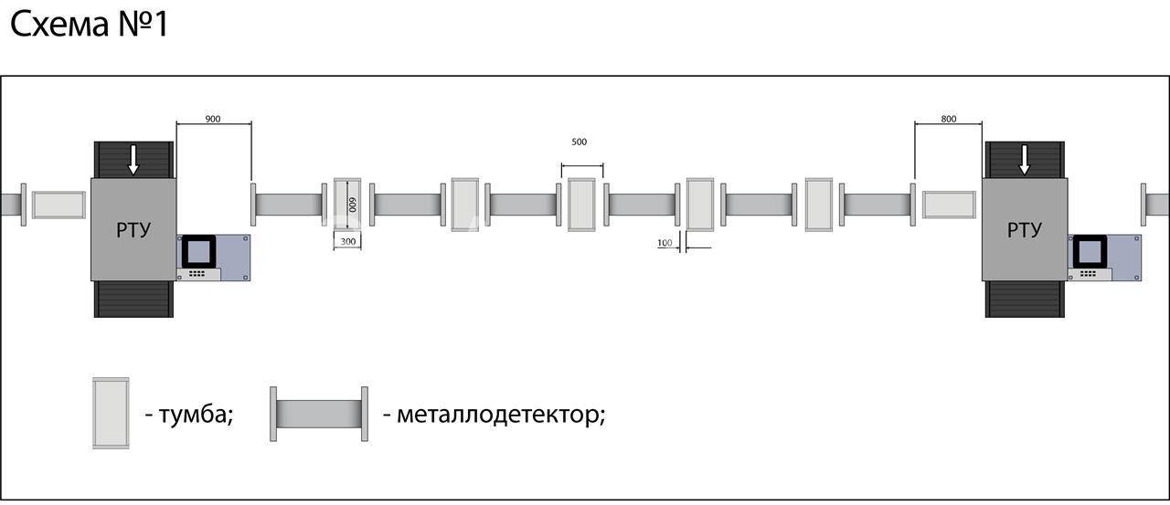 Shema-razmesheniya-PCZ-01.jpg